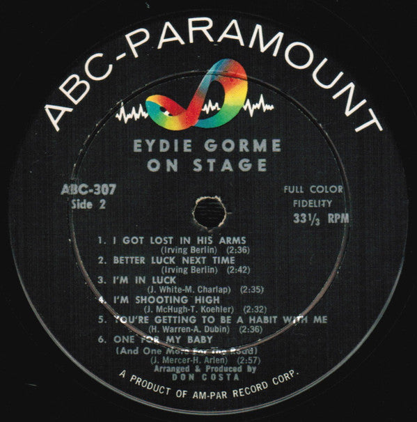 Eydie Gormé - On Stage (LP, Album, Mono)