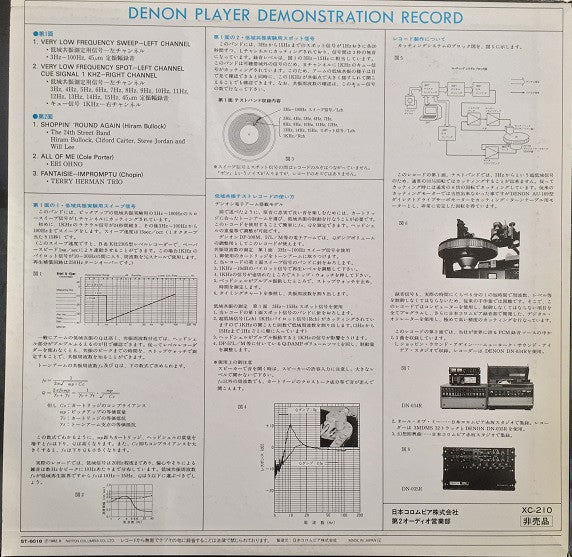 Various - Denon Player Demonstration Record(LP, Album, Comp, Promo,...