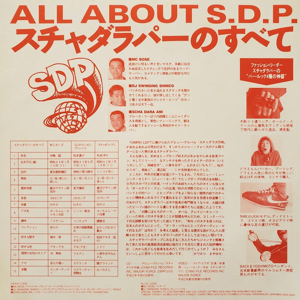 Scha Dara Parr - スチャダラパーのテーマPT.2 /  N.I.C.E GUY ～1991 Nice GUY'S RE...