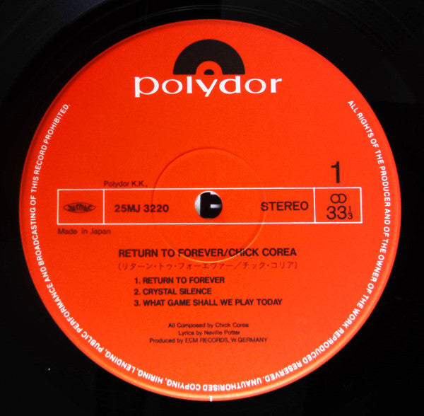 Chick Corea - Return To Forever (LP, Album, RE)