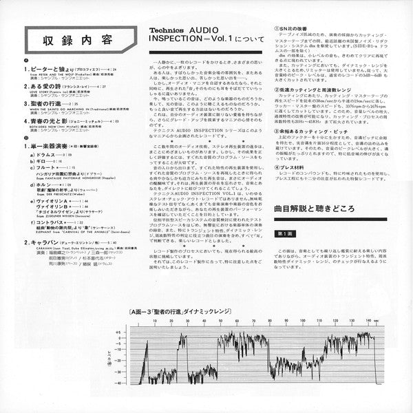 Various - Audio Inspection Vol. 1 (LP, Comp, Promo)