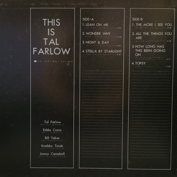 Tal Farlow - This Is Tal Farlow (LP, Album, Mono, RE, Gat)
