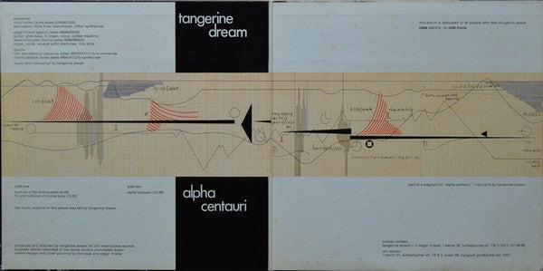 Tangerine Dream - Alpha Centauri (LP, Album, Gat)