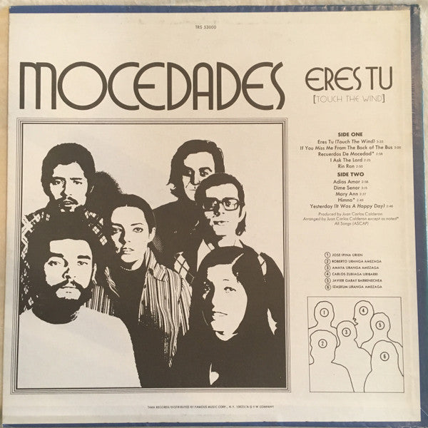 Mocedades - Eres Tú (LP, Album, Mon)