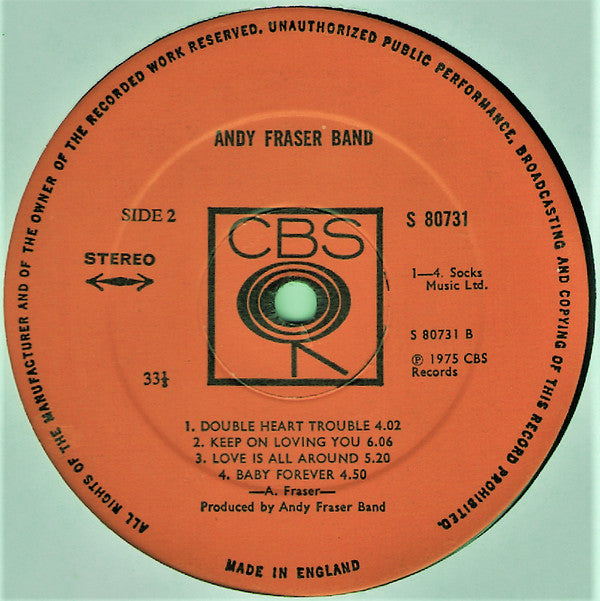Andy Fraser Band - Andy Fraser Band (LP, Album)