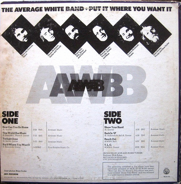 Average White Band - Put It Where You Want It (LP, Album, Pin)