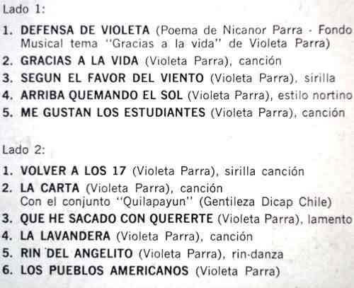 Mercedes Sosa - Homenaje A Violeta Parra (LP, Album)