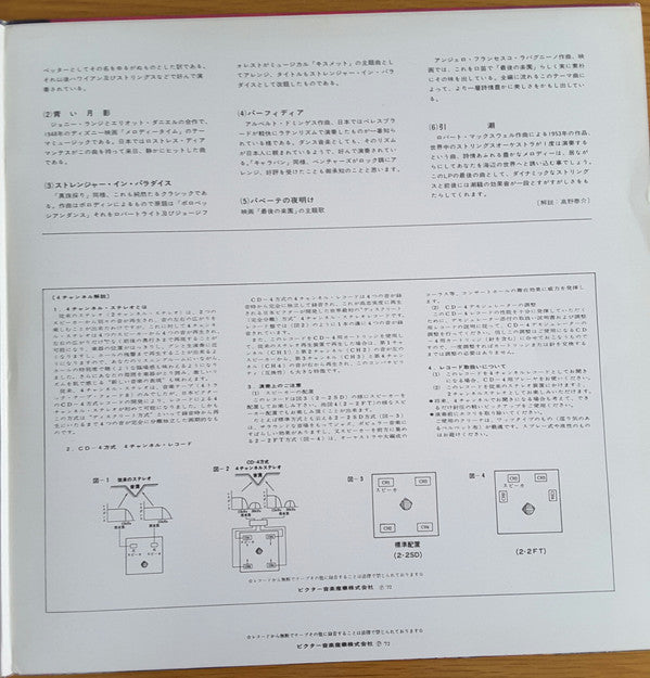 Fantastic Strings Orchestra - The Shadow Of Your Smile = いそしぎ(LP, A...