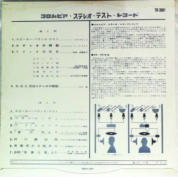 Various - Stereophonic Recording Demonstration Test Record (10"")