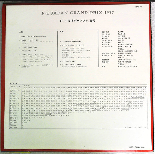 No Artist : F-1 Japan Grand Prix '77 (LP)