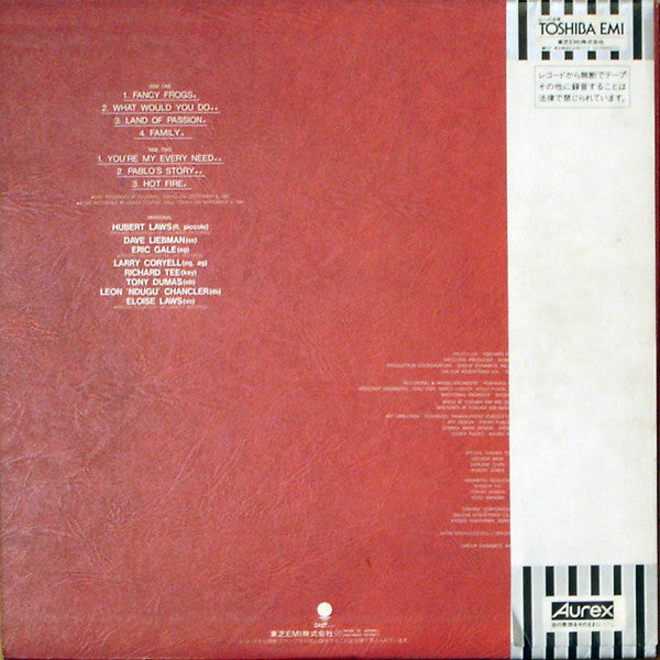 Various : Aurex Jazz Festival '81 Fusion Super Jam (LP, Album)