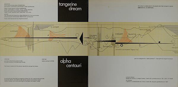 Tangerine Dream : Alpha Centauri (LP, Album, RE, Gat)