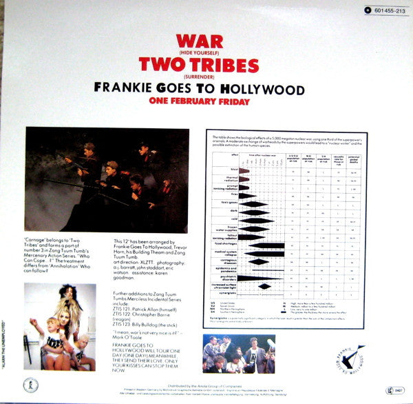Frankie Goes To Hollywood - Two Tribes (Carnage) (12"", Maxi)