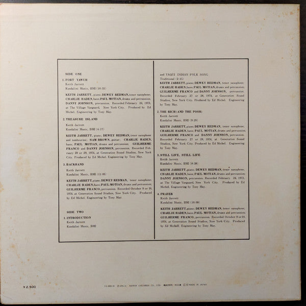 Keith Jarrett - Keith Jarrett (LP, Comp)