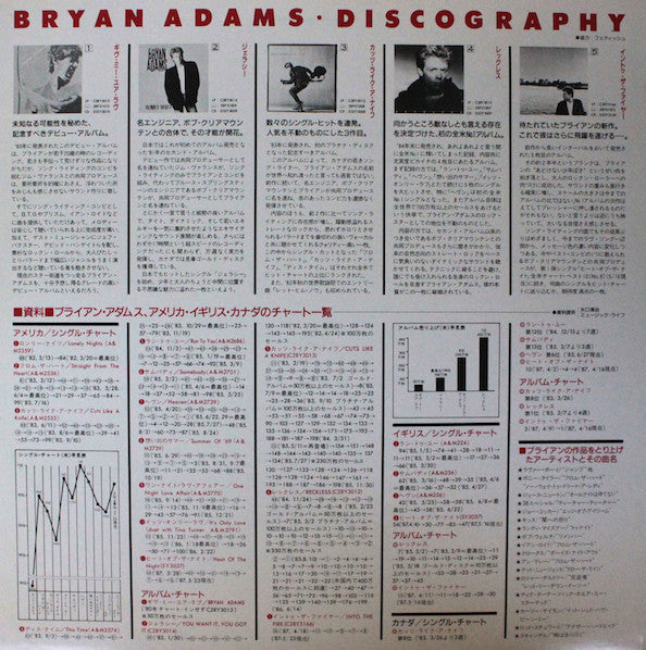 Bryan Adams - Hits On Fire (LP, Comp, Promo, Smplr)