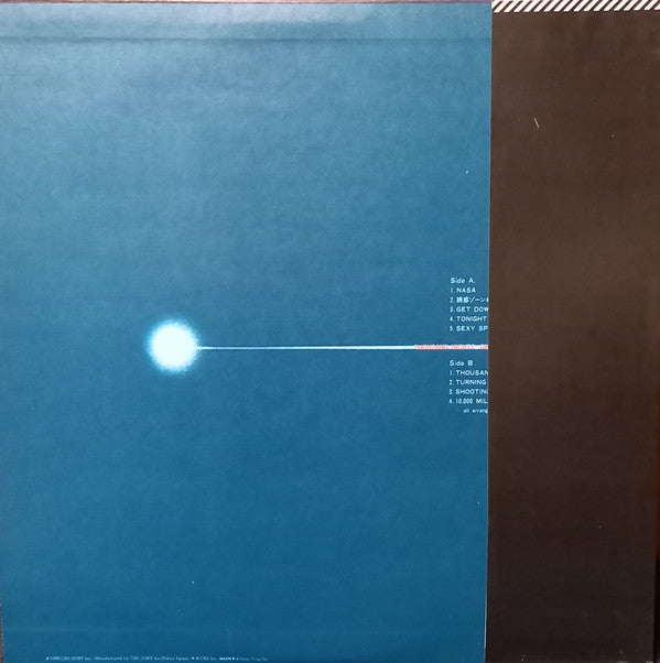 NASA (22) - Thousand Nights, Only Night (LP, Album)
