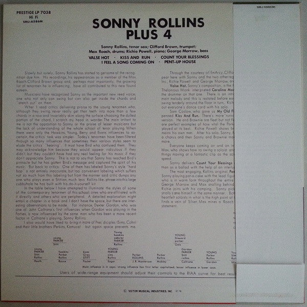 Sonny Rollins - Plus 4 (LP, Album, Mono, RE)
