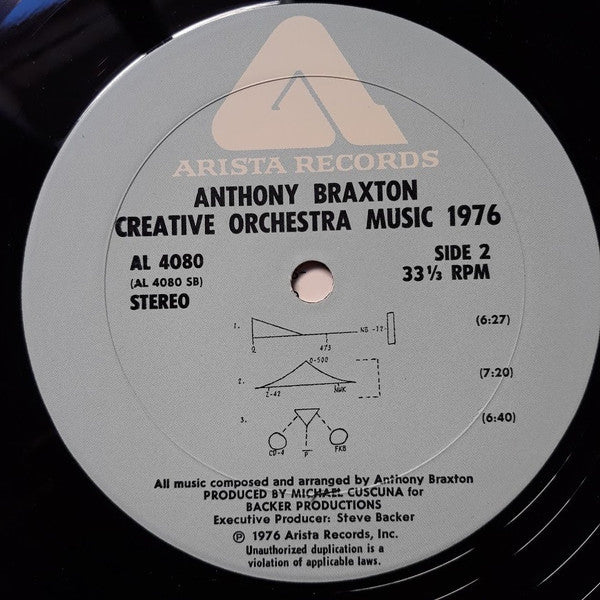 Anthony Braxton - Creative Orchestra Music 1976 (LP, Album)